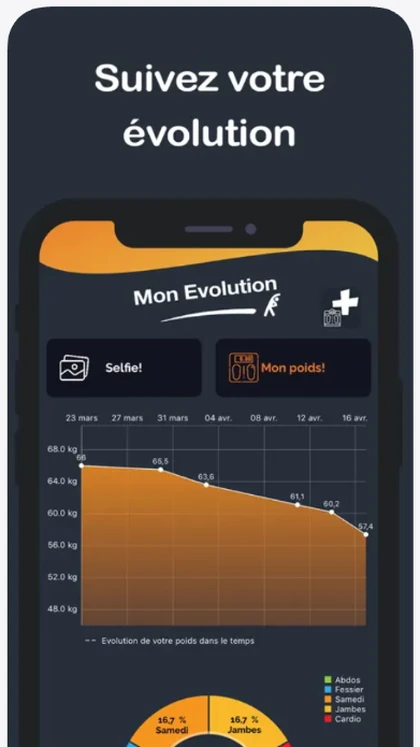 YoFit - programmes en vidéos